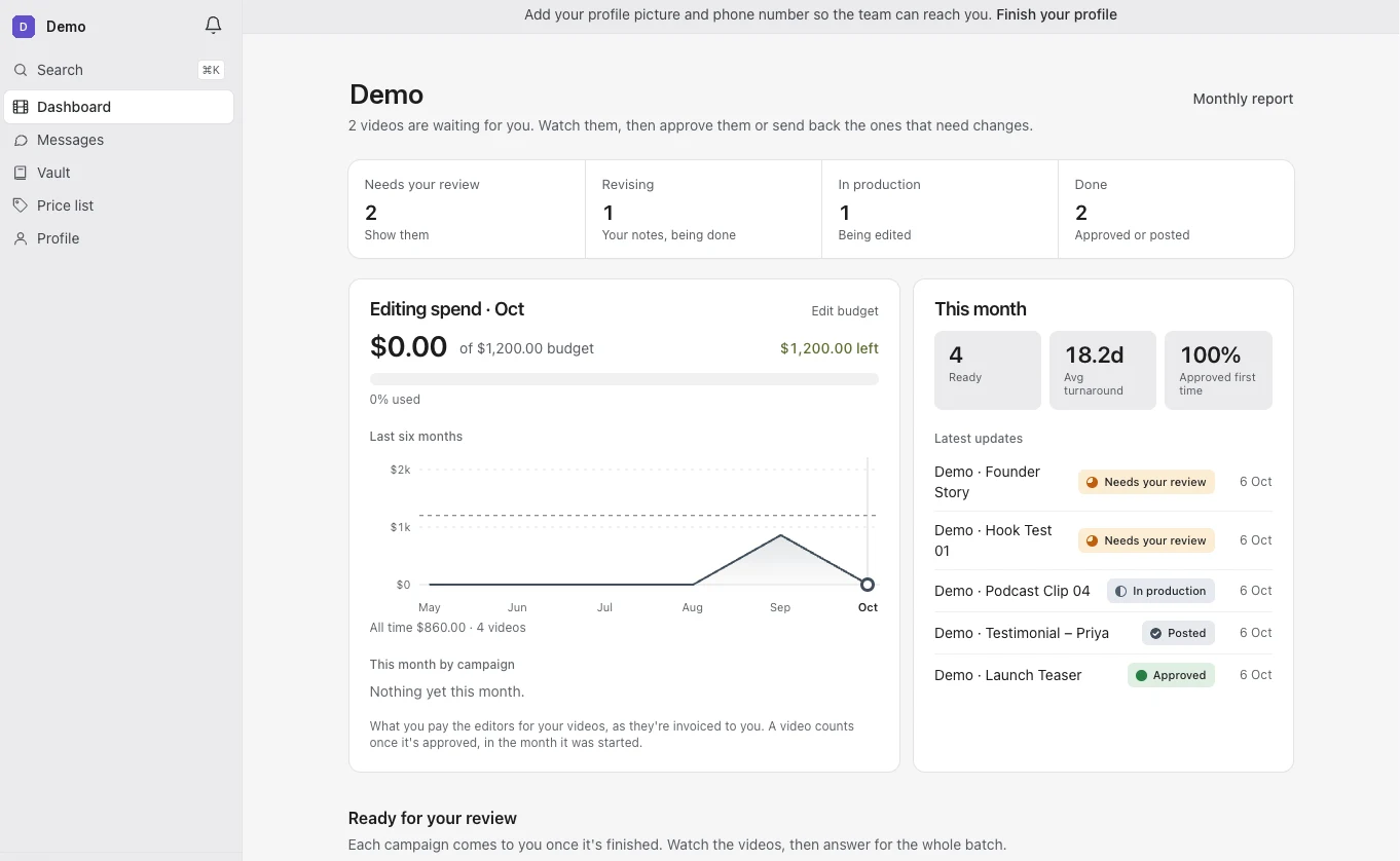 PhasorSync client portal: videos waiting for review, editing spend against the budget over six months, and this month's turnaround and approvals.