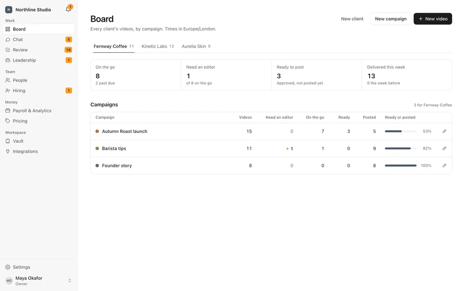 PhasorSync board with every campaign's videos