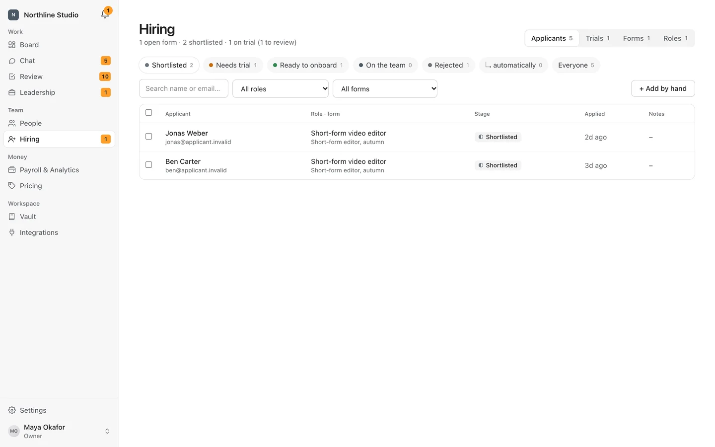 PhasorSync hiring: applicants by stage, from shortlisted and needs trial to ready to onboard.